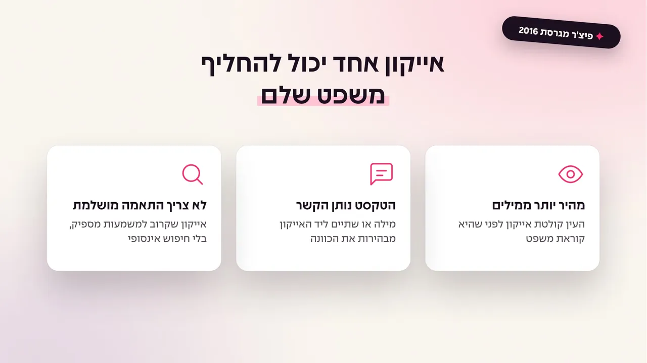 אחרי: אייקונים, השקף המעוצב