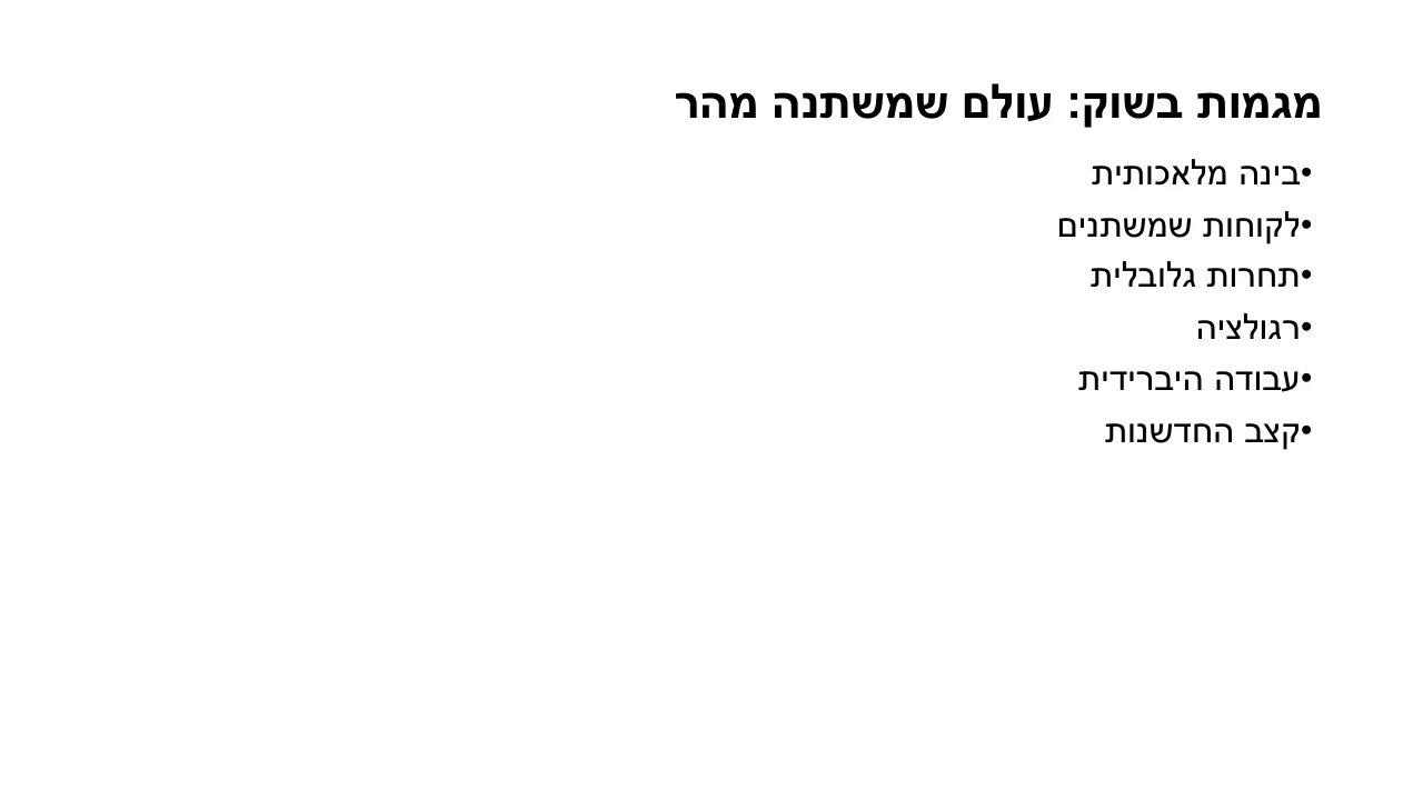 לפני: שקף מגמות בשוק, רשימת בולטים