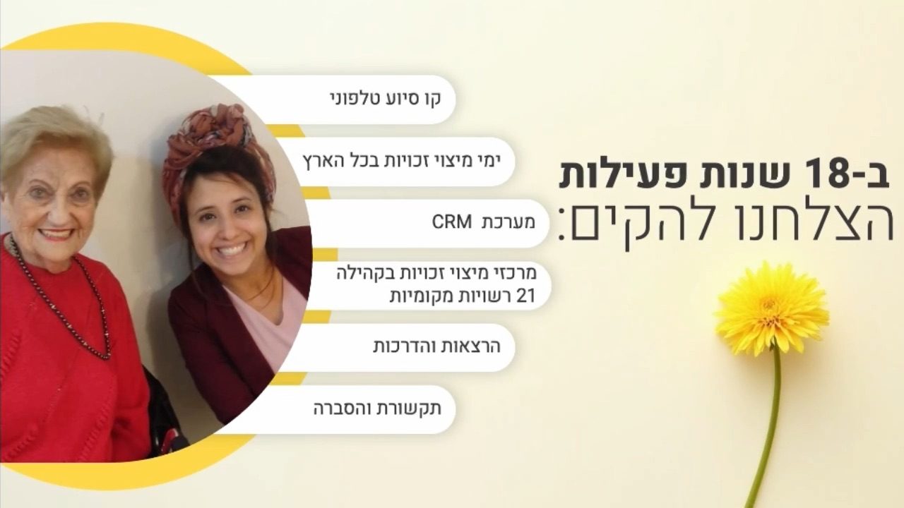 מצגת ארגונית לעמותת אביב לגיל השלישי